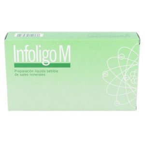 Infoligo M Ampollas.